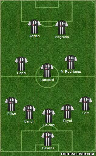 Newcastle United Formation 2012