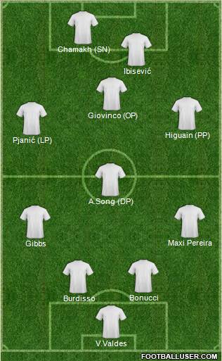 Pro Evolution Soccer Team Formation 2012
