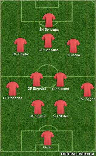 Pro Evolution Soccer Team Formation 2012