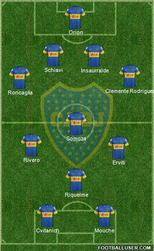 Boca Juniors Formation 2012