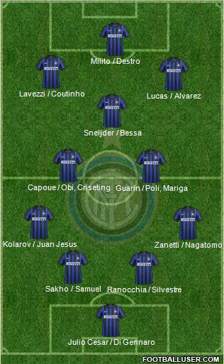 F.C. Internazionale Formation 2012