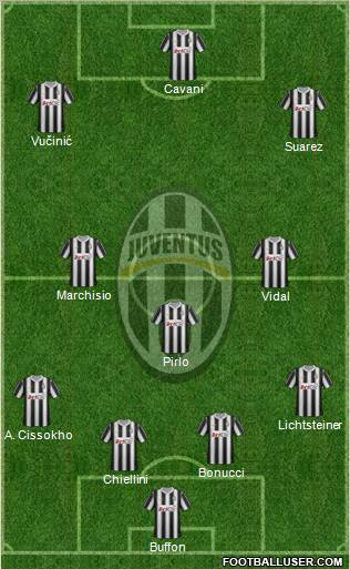 Juventus Formation 2012