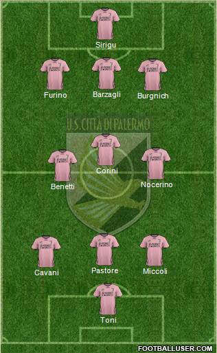 Città di Palermo Formation 2012