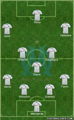 Olympique de Marseille Formation 2012