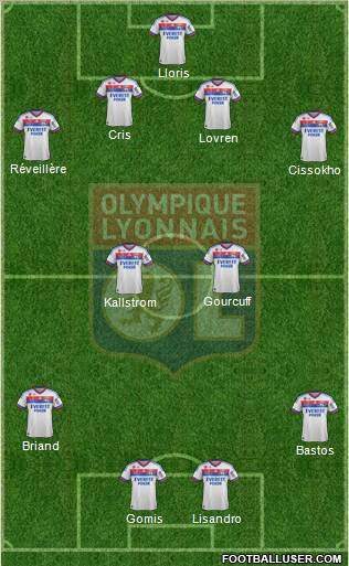 Olympique Lyonnais Formation 2012