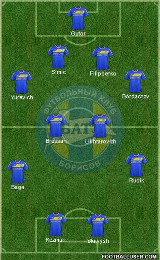 BATE Borisov Formation 2012