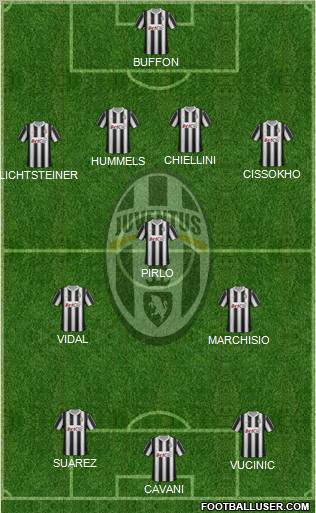 Juventus Formation 2012