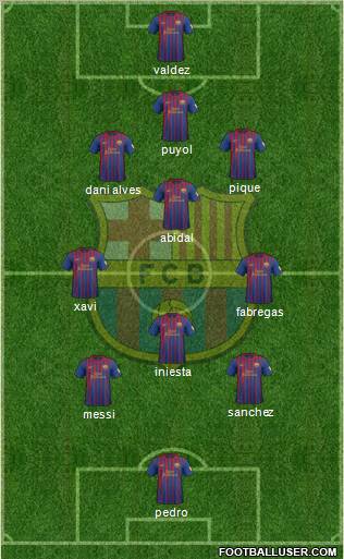 F.C. Barcelona Formation 2012