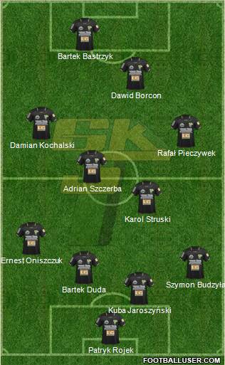 Gornik Leczna Formation 2012
