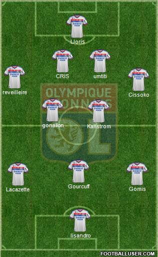Olympique Lyonnais Formation 2012