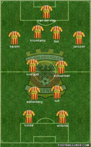 Go Ahead Eagles Formation 2012