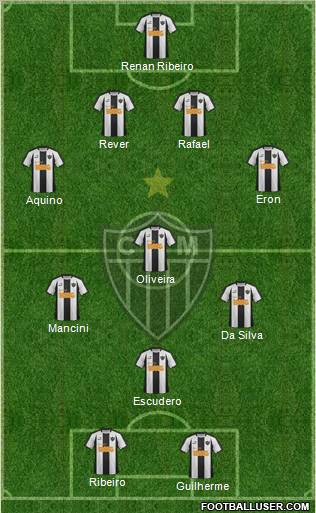 C Atlético Mineiro football formation