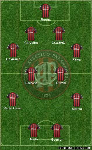 C Atlético Paranaense football formation