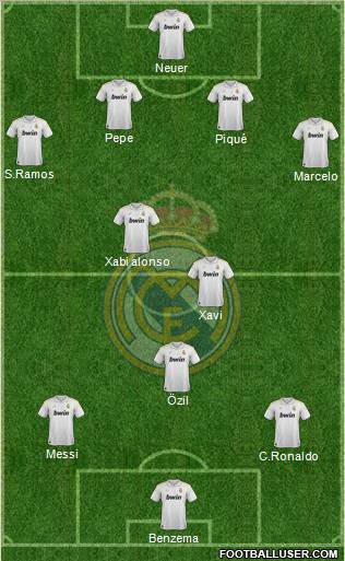 Real Madrid C.F. Formation 2012