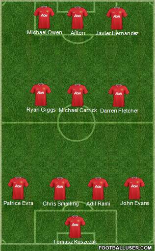 Manchester United Formation 2012