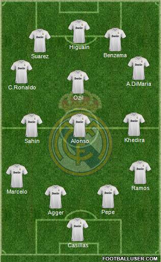 Real Madrid C.F. Formation 2012