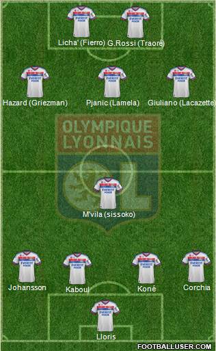 Olympique Lyonnais Formation 2012