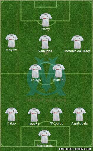 Olympique de Marseille Formation 2012