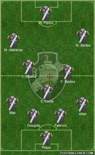 CR Vasco da Gama Formation 2012