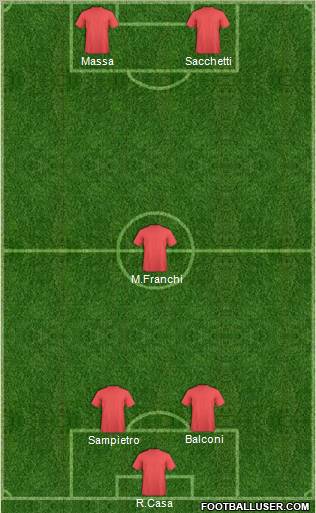 Dream Team Formation 2012
