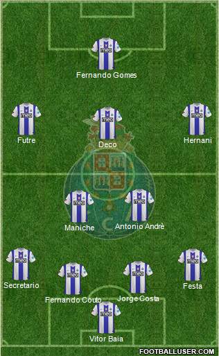 Futebol Clube do Porto - SAD Formation 2012