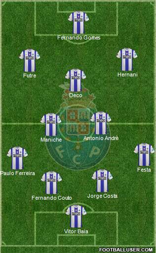Futebol Clube do Porto - SAD Formation 2012