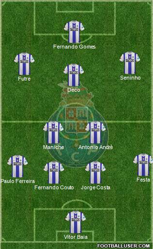 Futebol Clube do Porto - SAD Formation 2012