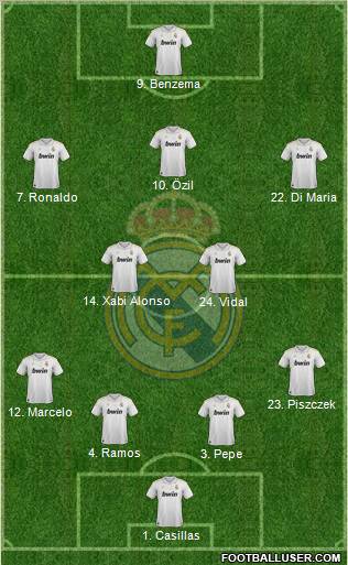 Real Madrid C.F. Formation 2012