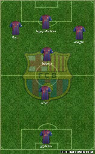 F.C. Barcelona Formation 2012