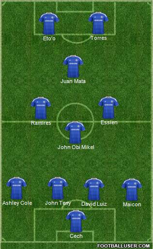 Chelsea Formation 2012