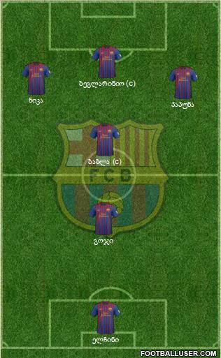 F.C. Barcelona Formation 2012