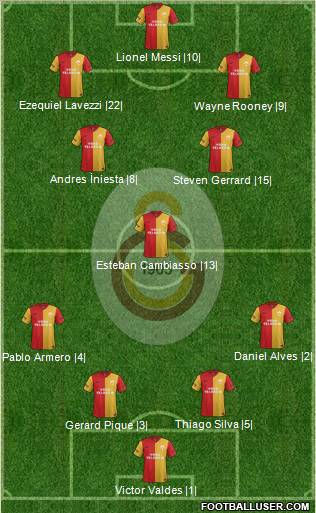 Galatasaray SK Formation 2012