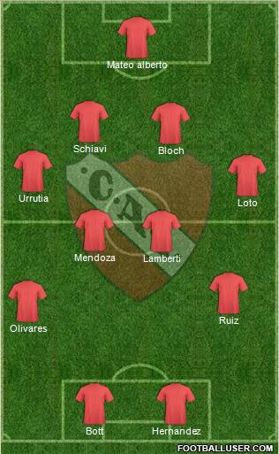 Independiente Formation 2012