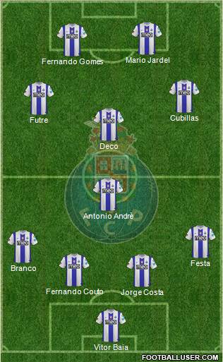 Futebol Clube do Porto - SAD Formation 2012