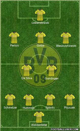 Borussia Dortmund Formation 2012
