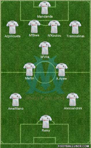 Olympique de Marseille Formation 2012