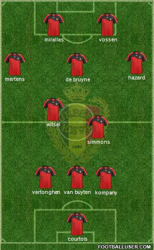 Belgium Formation 2012