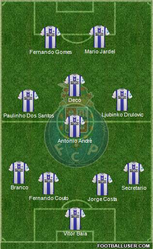 Futebol Clube do Porto - SAD Formation 2012