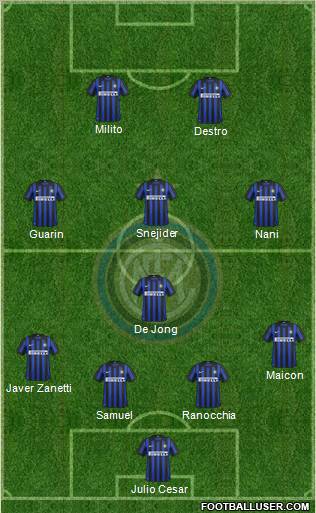 F.C. Internazionale Formation 2012