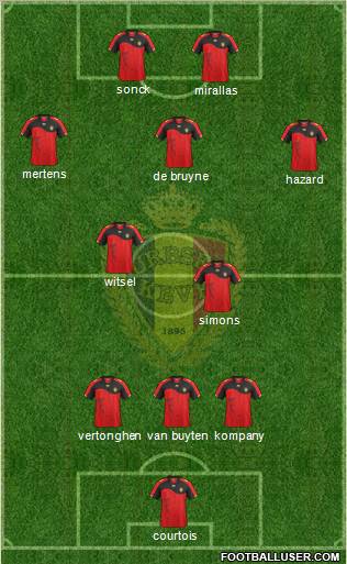 Belgium Formation 2012