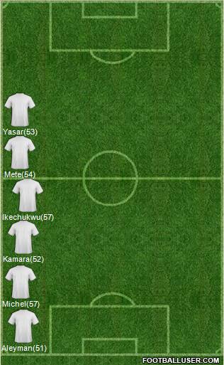 Fifa Team Formation 2012