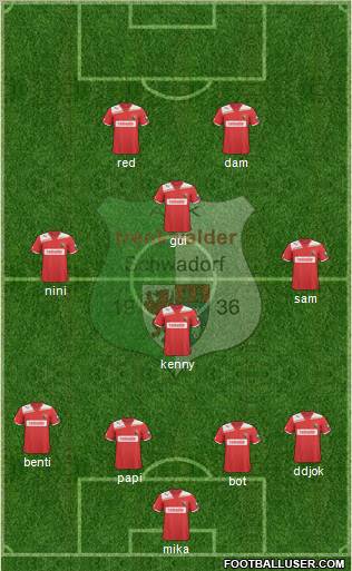 FC Admira Wacker Formation 2012