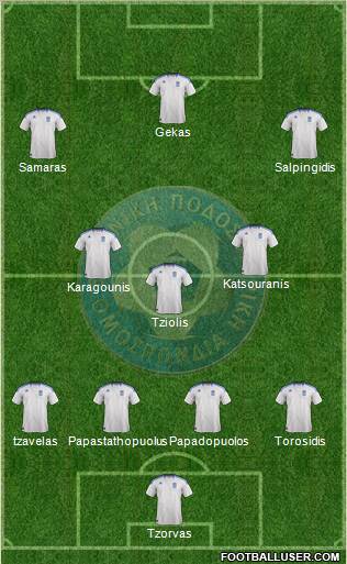 Greece Formation 2012