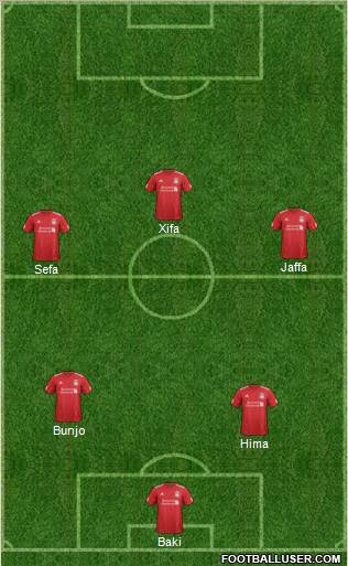 Liverpool Formation 2012