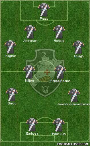 CR Vasco da Gama Formation 2012