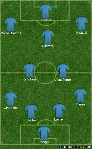 Pro Evolution Soccer Team Formation 2012