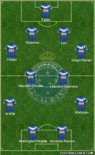 Cruzeiro EC Formation 2012