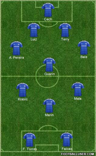 Chelsea Formation 2012