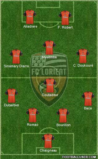 FC Lorient Bretagne Sud Formation 2012