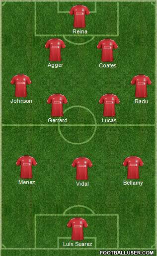 Liverpool Formation 2012